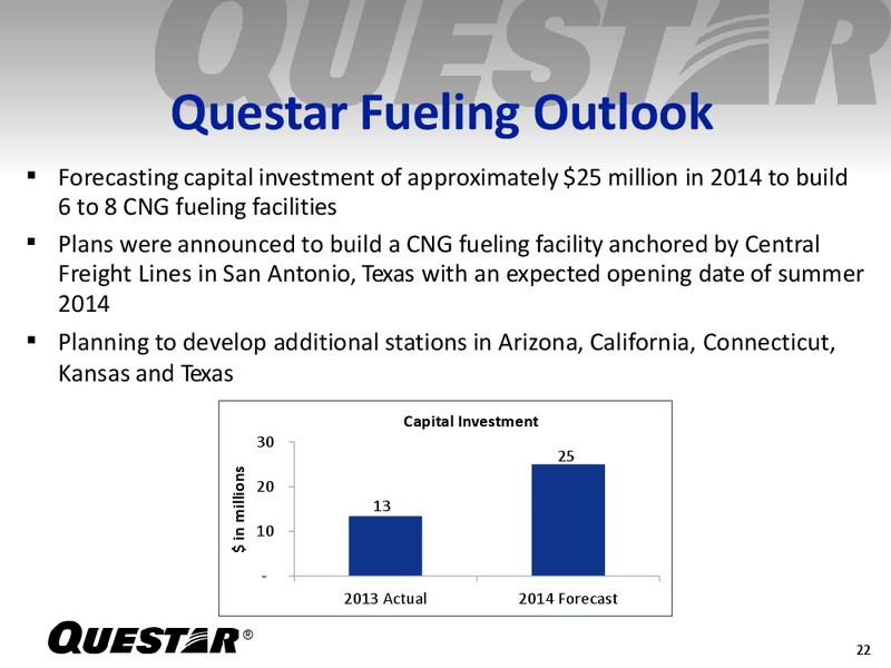Fourth Quarter 2013 Earning Release – Questar Corp – slide 21