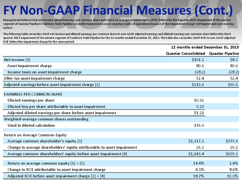 Fourth Quarter 2013 Earning Release – Questar Corp – slide 31