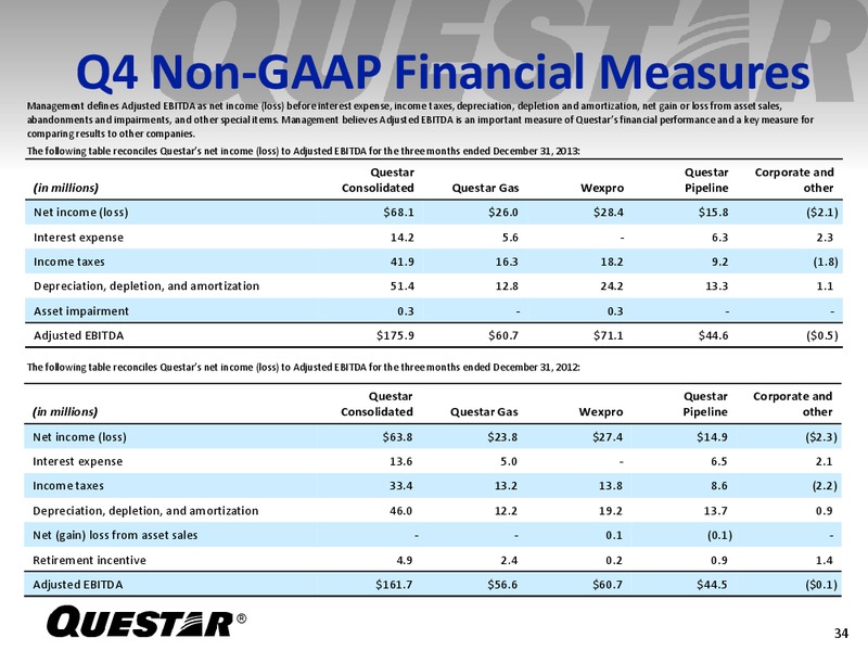 Fourth Quarter 2013 Earning Release – Questar Corp – slide 33