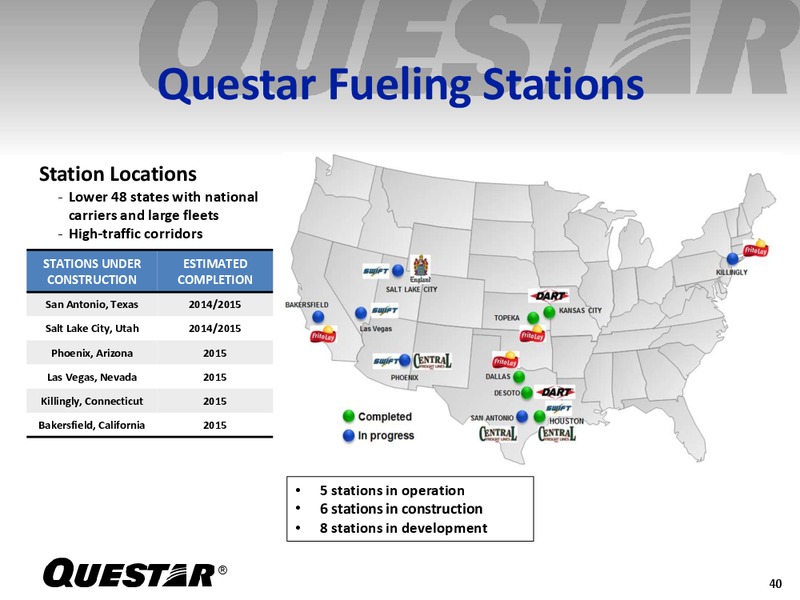 Investor Presentation – Questar Corp – slide 40