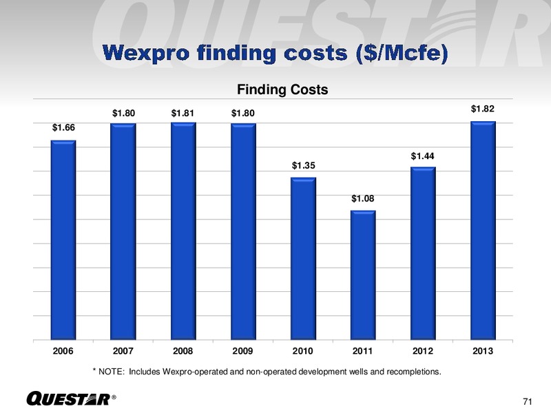 Investor Presentation – Questar Corp – slide 71