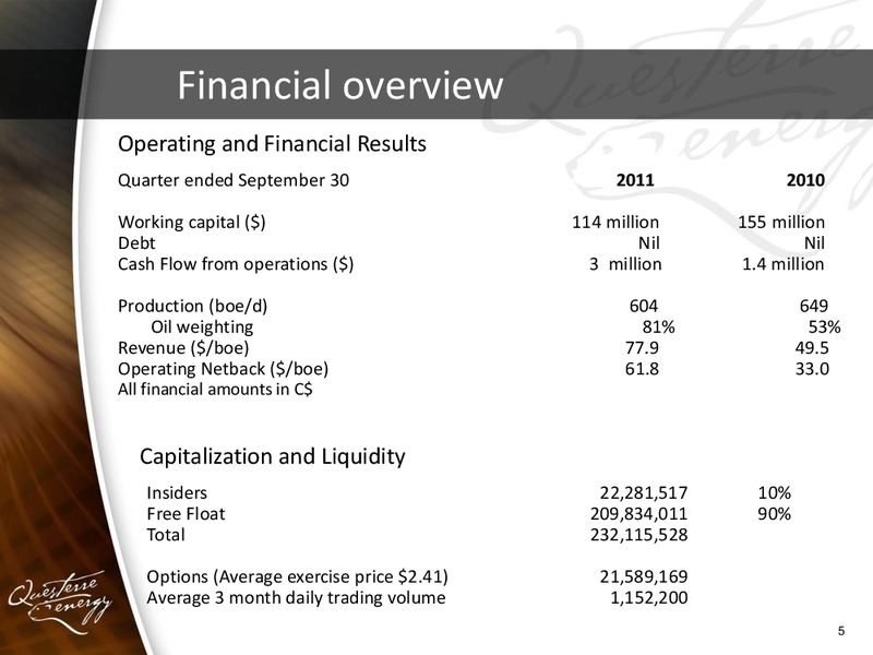 CORPORATE PRESENTATION – Questerre Energy Corp. – slide 5