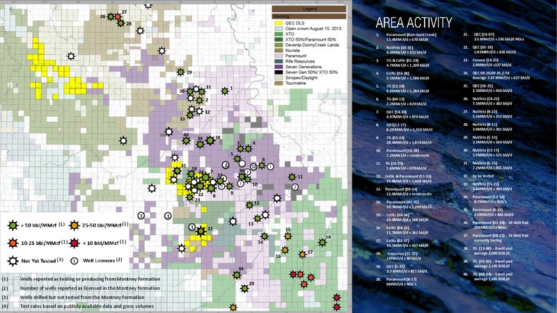 MARCH 2015 CORPORATE PRESENATION – Questerre Energy Corp. – slide 10