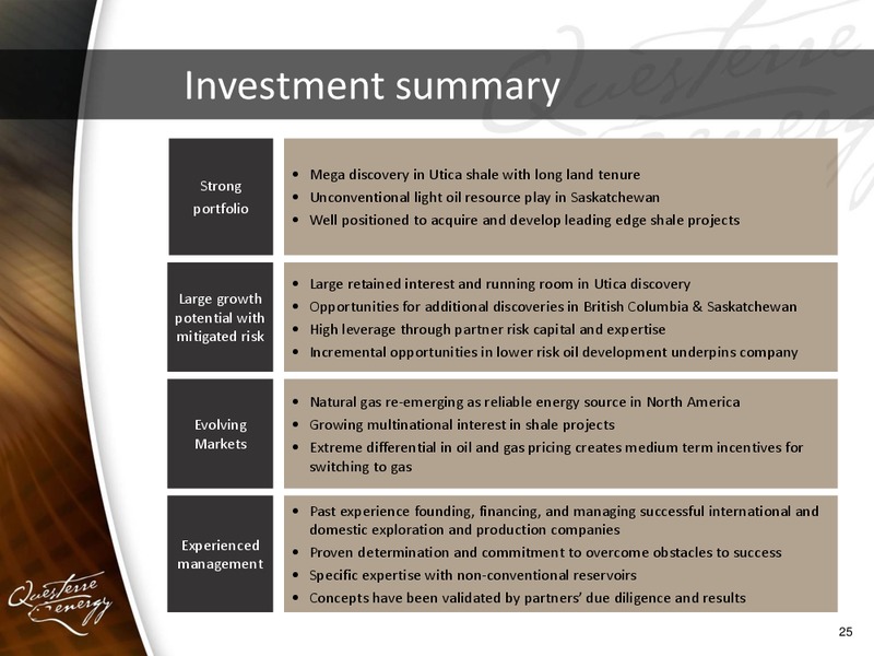 CAPP OIL AND GAS INVESTMENT SYMPOSIUM – Questerre Energy Corp. – slide 25