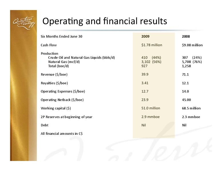 CORPORATE PRESENTATION – Questerre Energy Corp. – slide 5