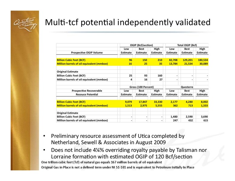 CORPORATE PRESENTATION – Questerre Energy Corp. – slide 14