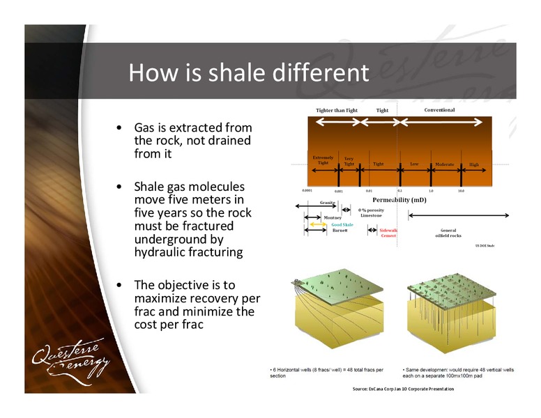 PARETO 17TH ANNUAL OIL AND OFFSHORE CONFERENCE – Questerre Energy Corp. – slide 11