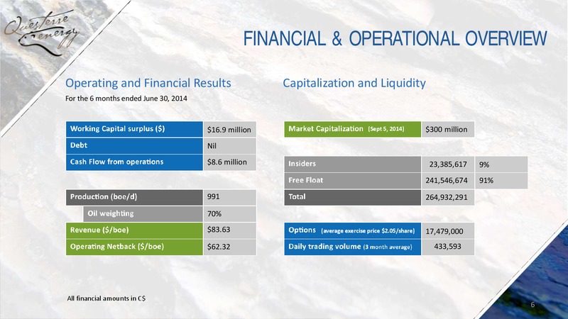 Corporate Presentation – Questerre Energy Corp. – slide 6