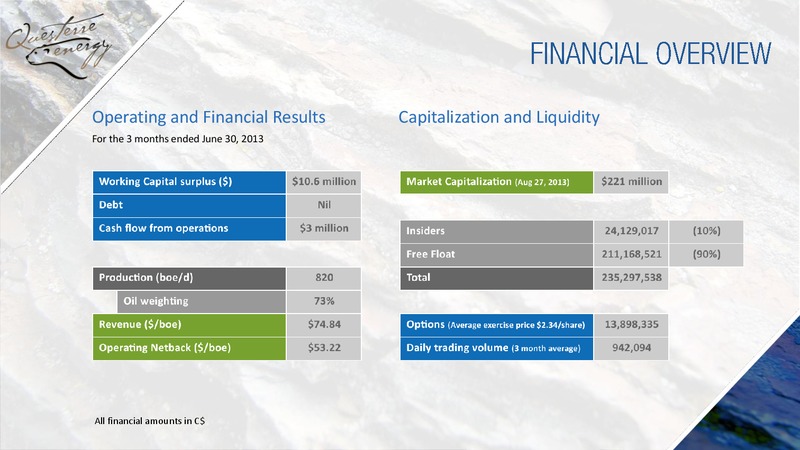 CORPORATE PRESENTATION – Questerre Energy Corp. – slide 6