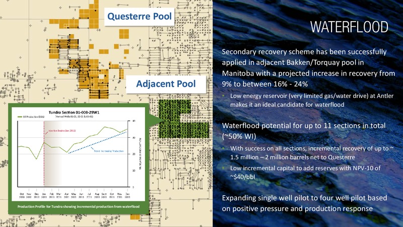 CORPORATE PRESENTATION – Questerre Energy Corp. – slide 9