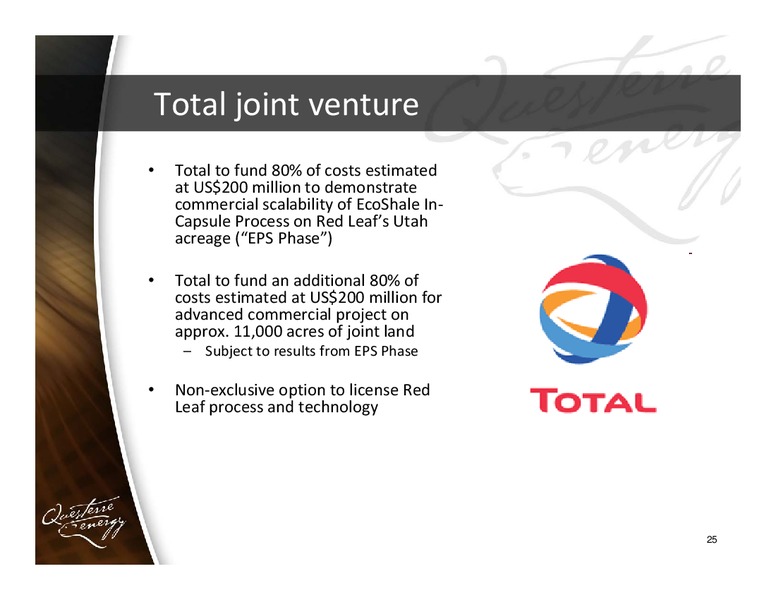 CAPP INVESTMENT SYMPOSIUM – Questerre Energy Corp. – slide 25