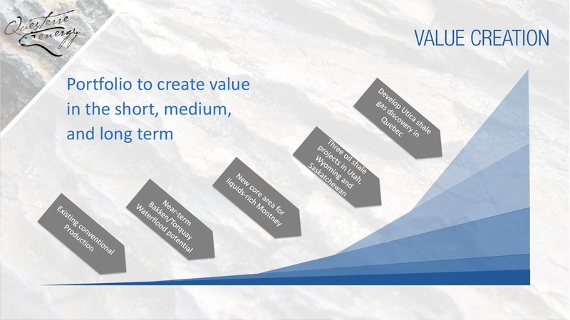 CORPORATE PRESENTATION – Questerre Energy Corp. – slide 4