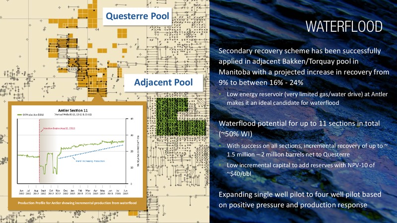 CORPORATE PRESENTATION – Questerre Energy Corp. – slide 10