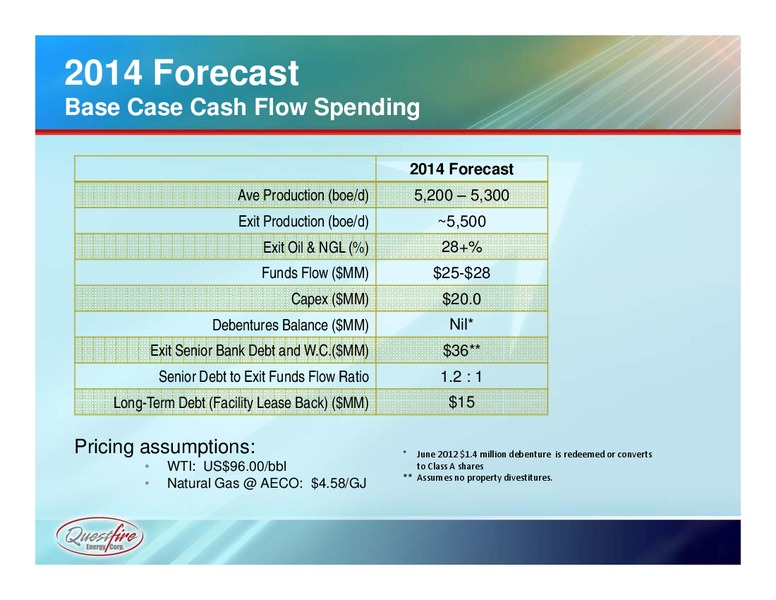 Spring 2014 Presentation – Questfire Energy Corp. – slide 30