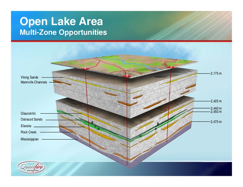 Spring 2014 Presentation – Questfire Energy Corp. – slide 14