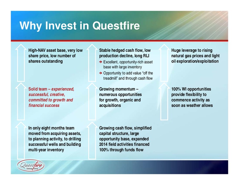 Spring 2014 Presentation – Questfire Energy Corp. – slide 36