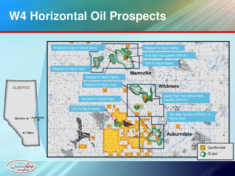 Gaining Momentum Presentation – Questfire Energy Corp. – slide 19