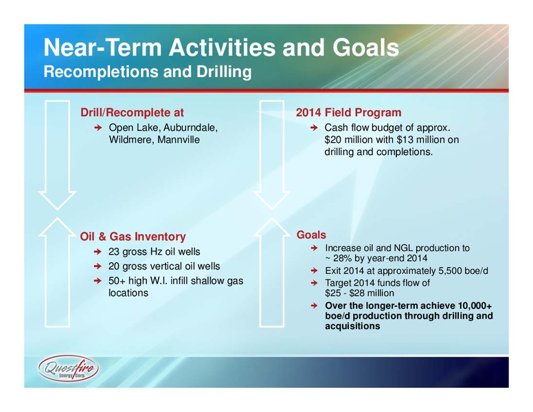 Gaining Momentum Driving Value – Questfire Energy Corp. – slide 29