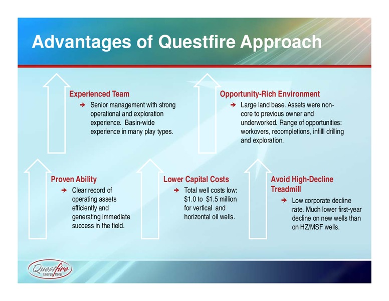Gaining Momentum Driving Value – Questfire Energy Corp. – slide 31