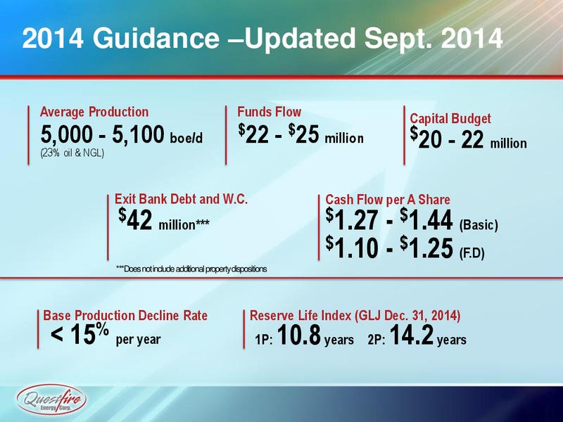 Investor Presentation – Questfire Energy Corp. – slide 3