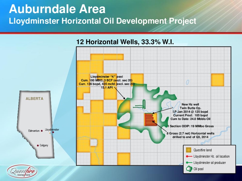 Investor Presentation – Questfire Energy Corp. – slide 19