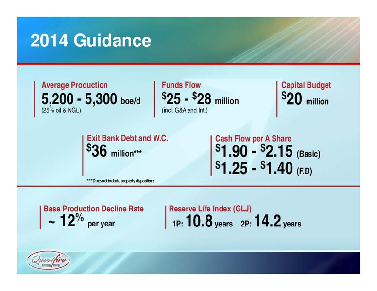 Spring 2014 Presentation – Questfire Energy Corp. – slide 3