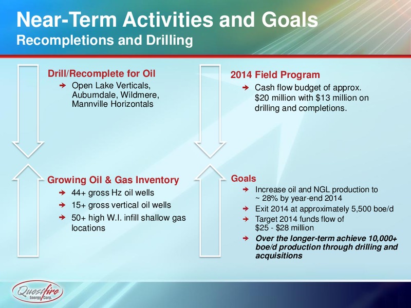 CORPORATE PRESENTATION – Questfire Energy Corp. – slide 30