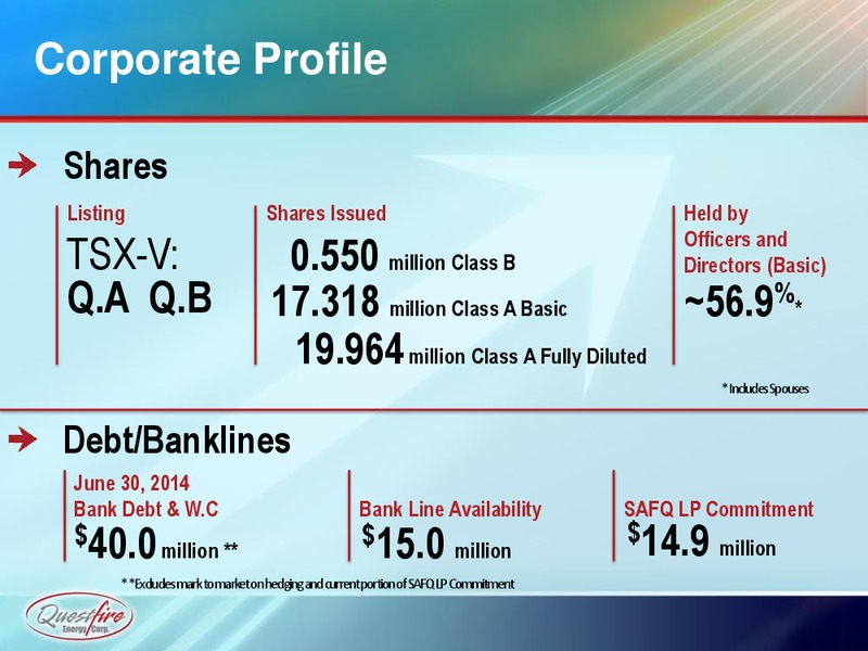 INVESTOR PRESENTATION – Questfire Energy Corp. – slide 2