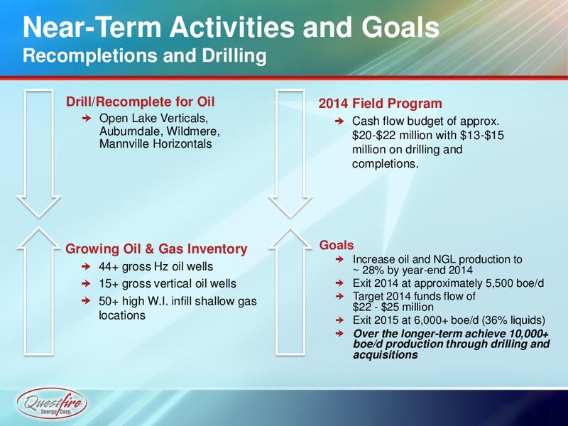 INVESTOR PRESENTATION – Questfire Energy Corp. – slide 27