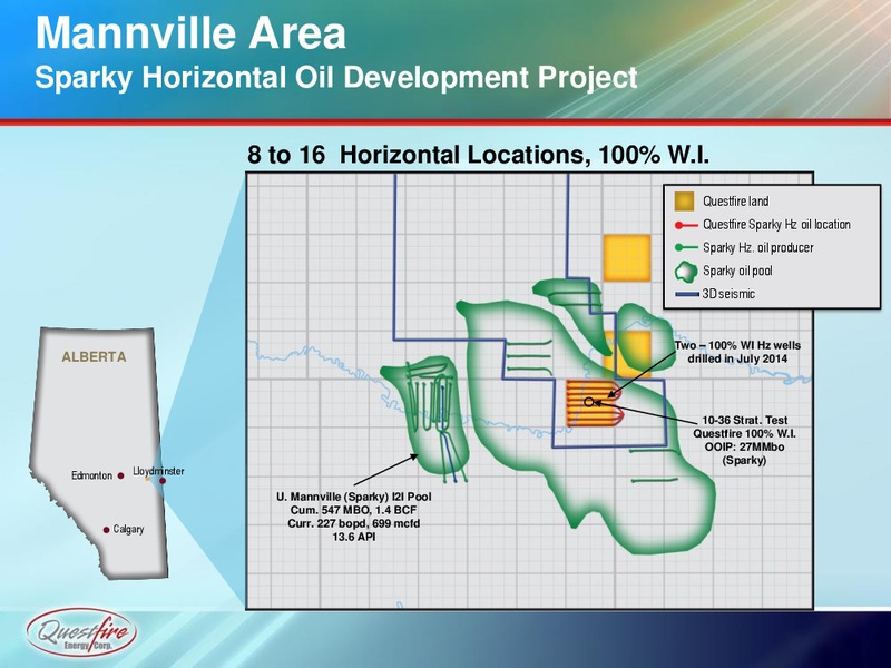 Investor Presentation – Questfire Energy Corp. – slide 20