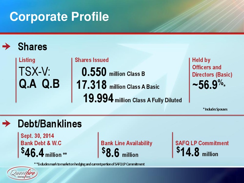 Investor Presentation – Questfire Energy Corp. – slide 2