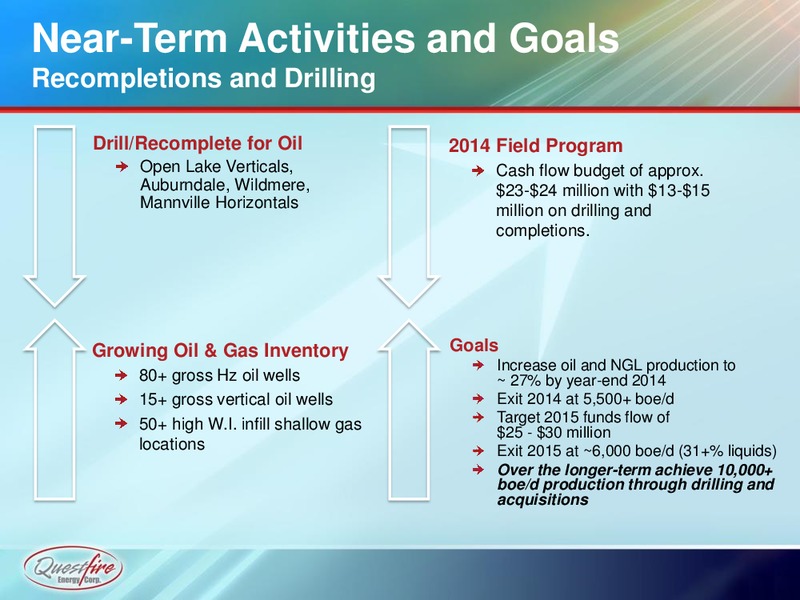 Investor Presentation – Questfire Energy Corp. – slide 29