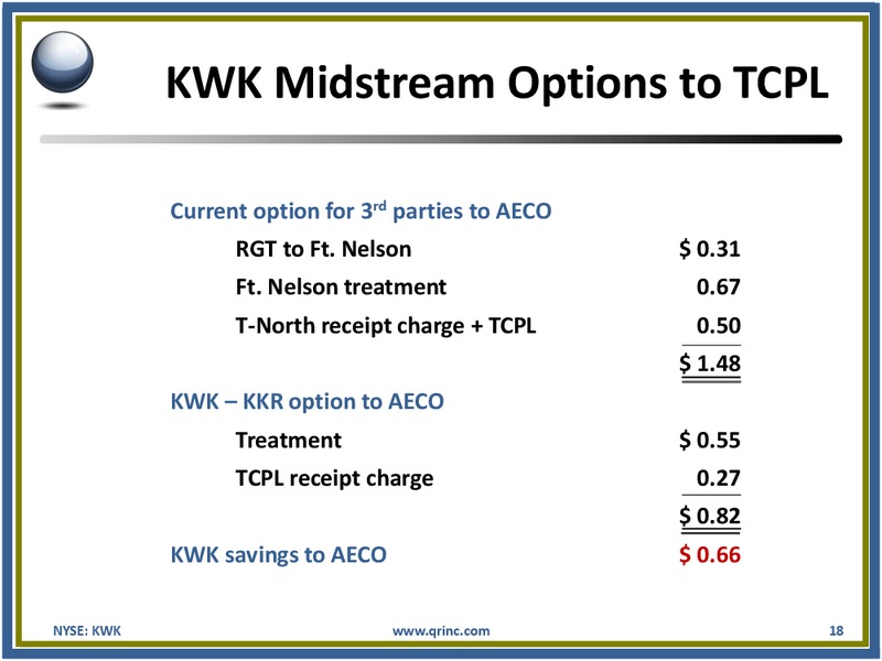 HOWARD WEIL ENERGY CONFERENCE – Quicksilver Resources Inc. – slide 17