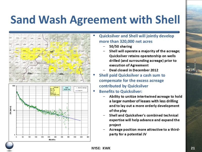 GHS 100 ENERGY CONFERENCE – Quicksilver Resources Inc. – slide 20