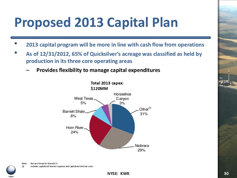 GHS 100 ENERGY CONFERENCE – Quicksilver Resources Inc. – slide 29