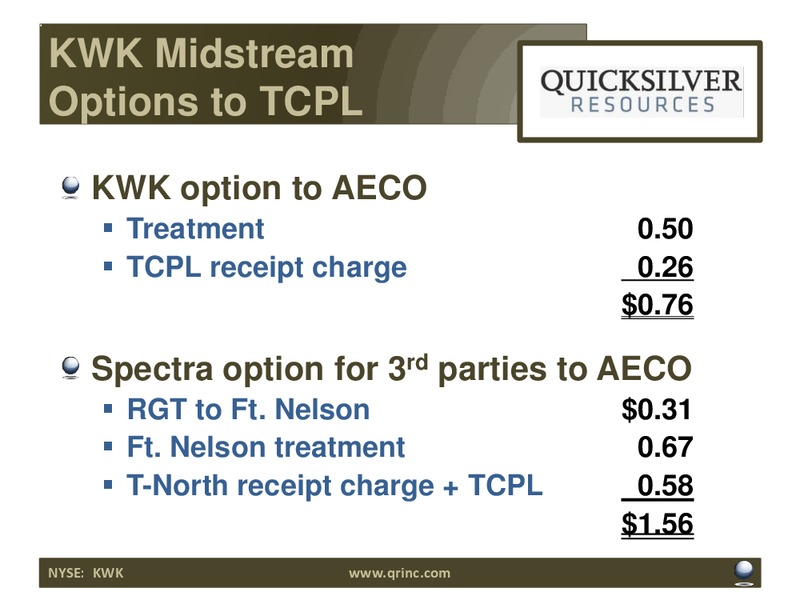 GHS ENERGY CONFERENCE – Quicksilver Resources Inc. – slide 18