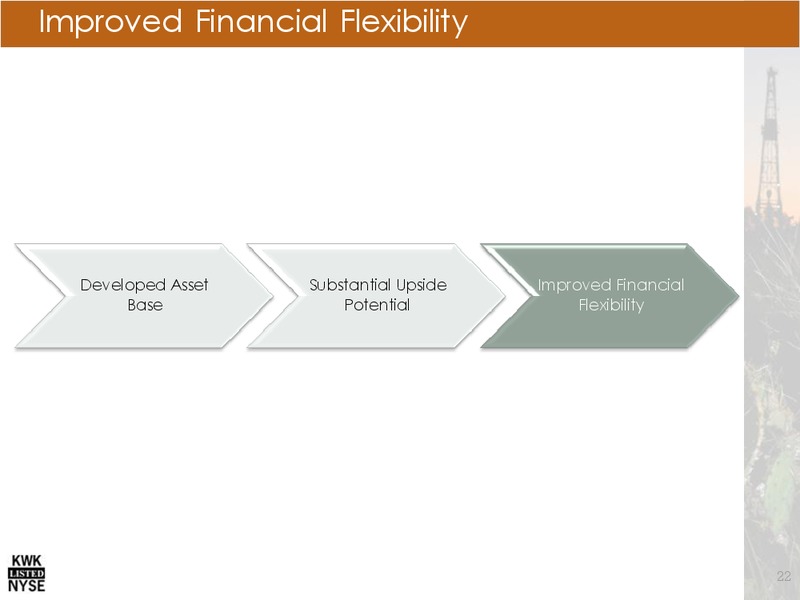 INVESTOR PRESENTATION – Quicksilver Resources Inc. – slide 21