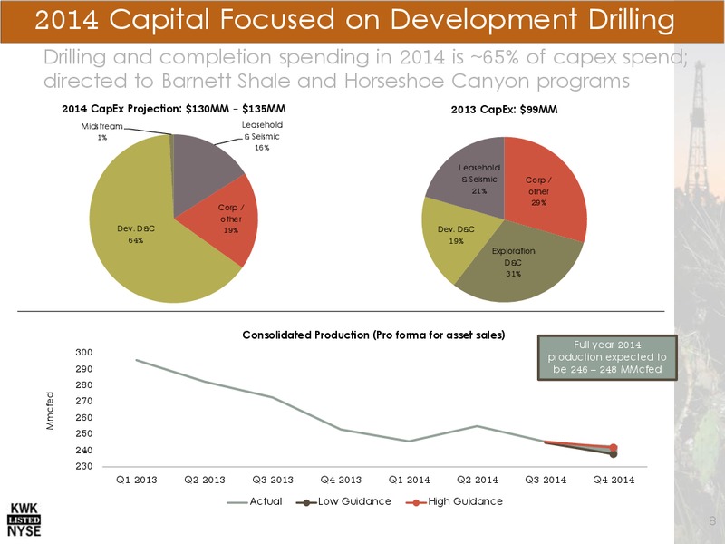 NOVEMBER 2014 INVESTOR PRESENTATION – Quicksilver Resources Inc. – slide 7