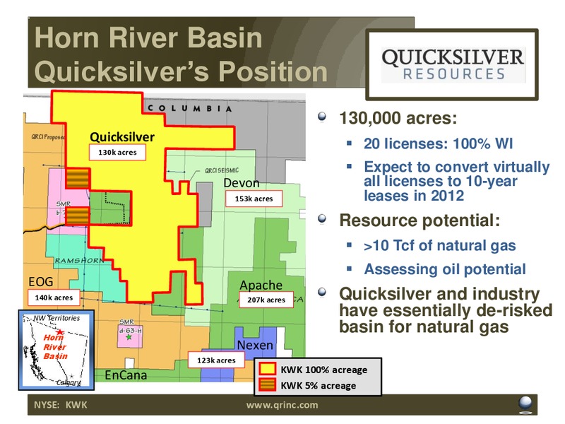 CAPITAL ONE SOUTHCOAST 6TH ANNUAL ENERGY CONFERENCE – Quicksilver Resources Inc. – slide 14