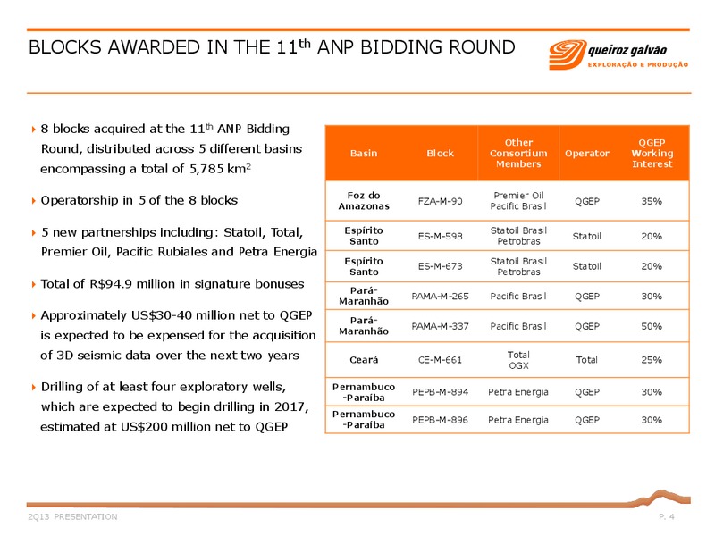 Q2 2013 – QGEP Participacoes SA – slide 4