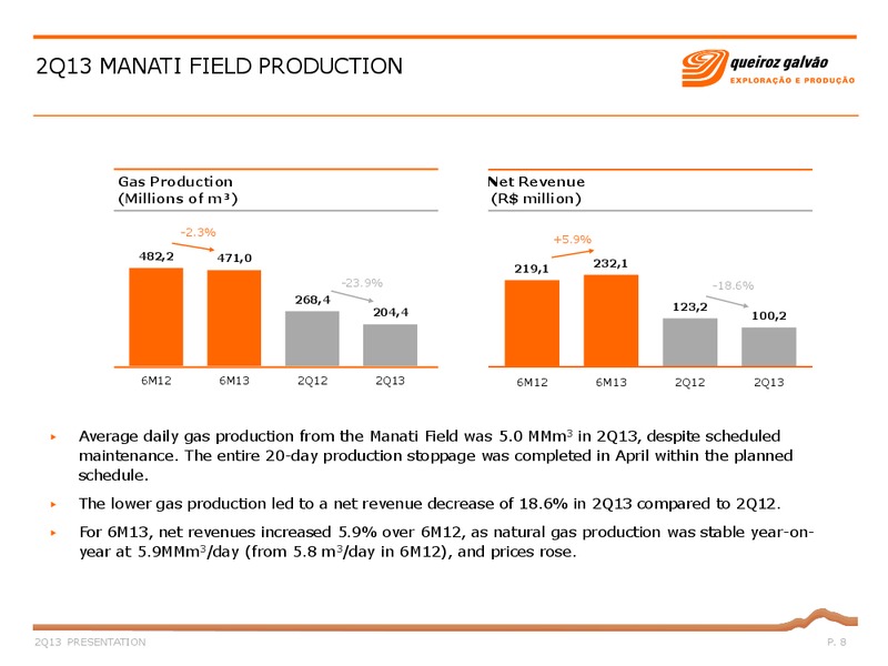 Q2 2013 – QGEP Participacoes SA – slide 8