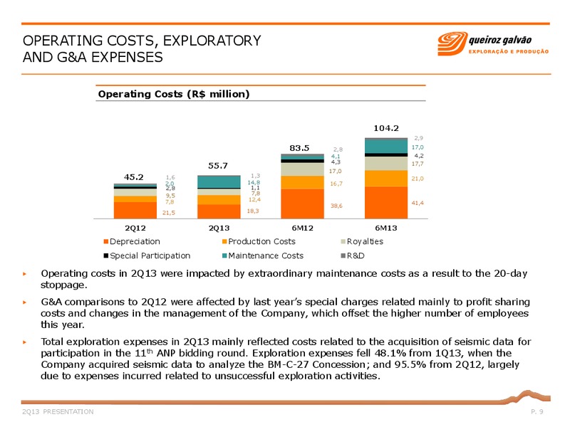 Q2 2013 – QGEP Participacoes SA – slide 9