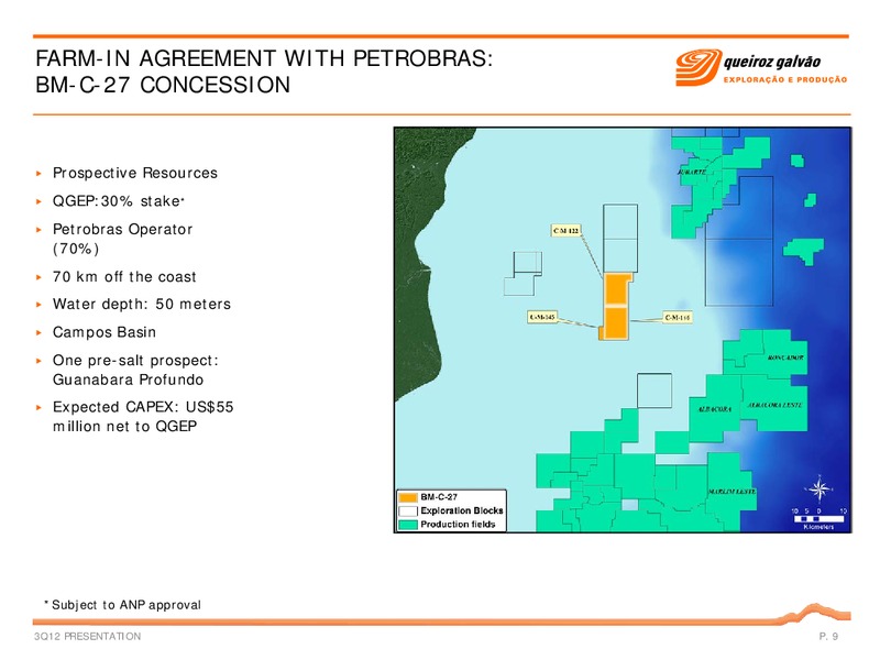 Q3 2012 – QGEP Participacoes SA – slide 9