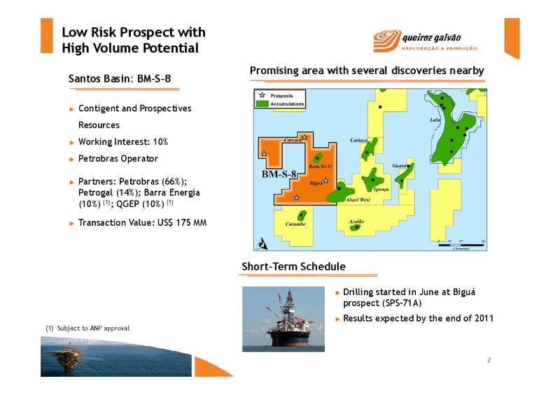 Q3 2011 – QGEP Participacoes SA – slide 7
