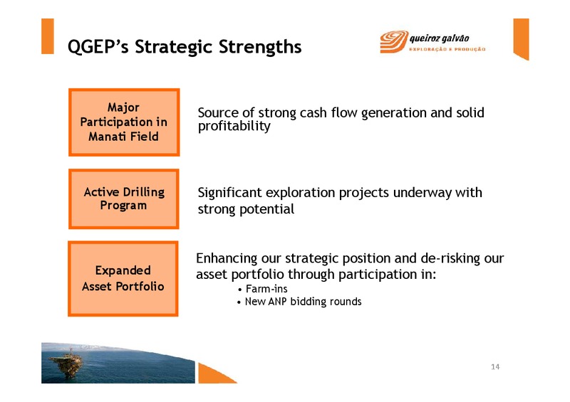 Q3 2011 – QGEP Participacoes SA – slide 14