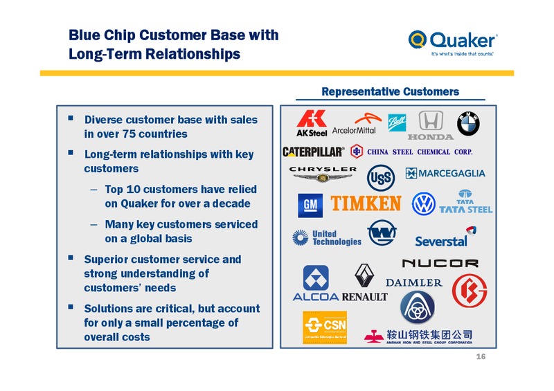 August 2015 Investor Presentation – Quaker Chemical Corporation – slide 15