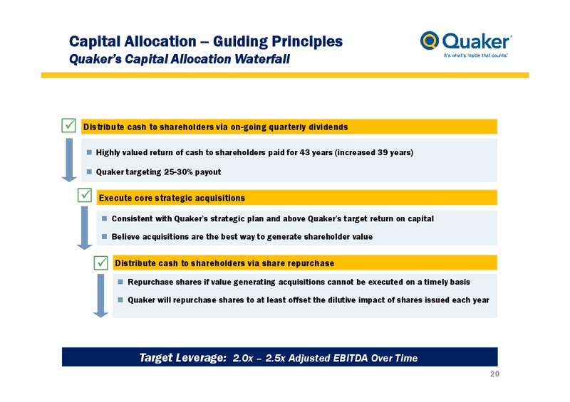August 2015 Investor Presentation – Quaker Chemical Corporation – slide 19