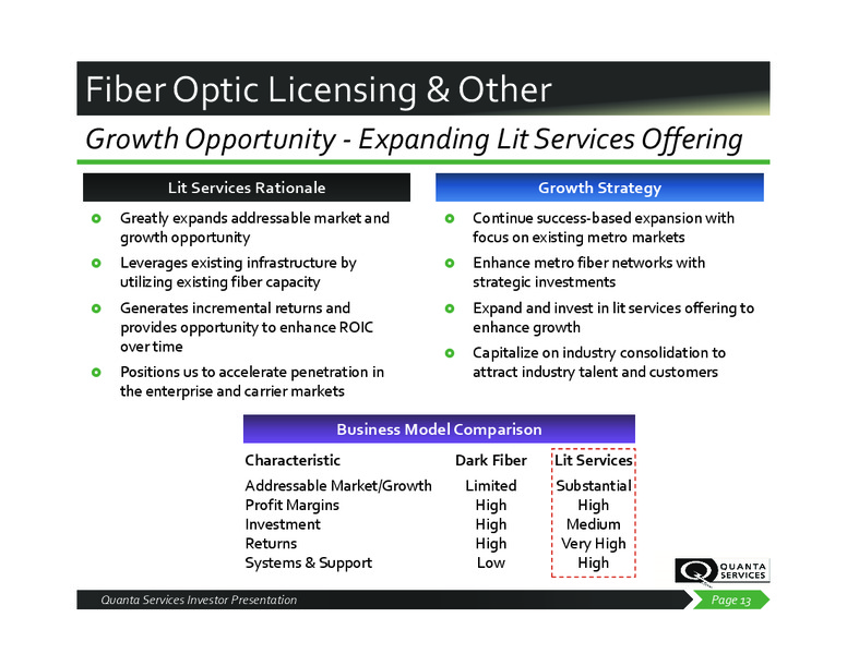Investor Presentation – Quanta Services, Inc – slide 12