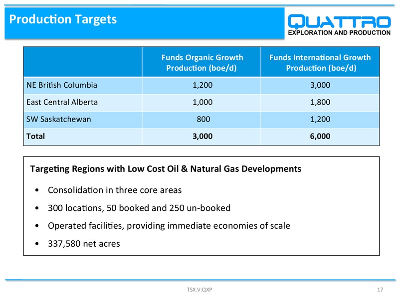 June 2016 Corporate Presentation – Quattro Exploration and Production Ltd. – slide 17