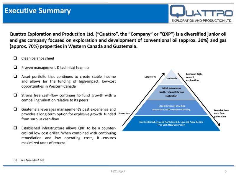Fall 2015 Corporate Presentation – Quattro Exploration and Production Ltd. – slide 5